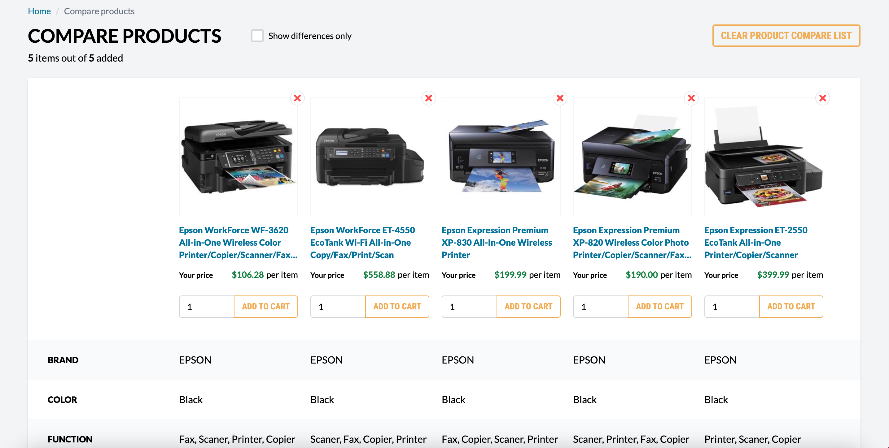 screenshot of Virto Commerce